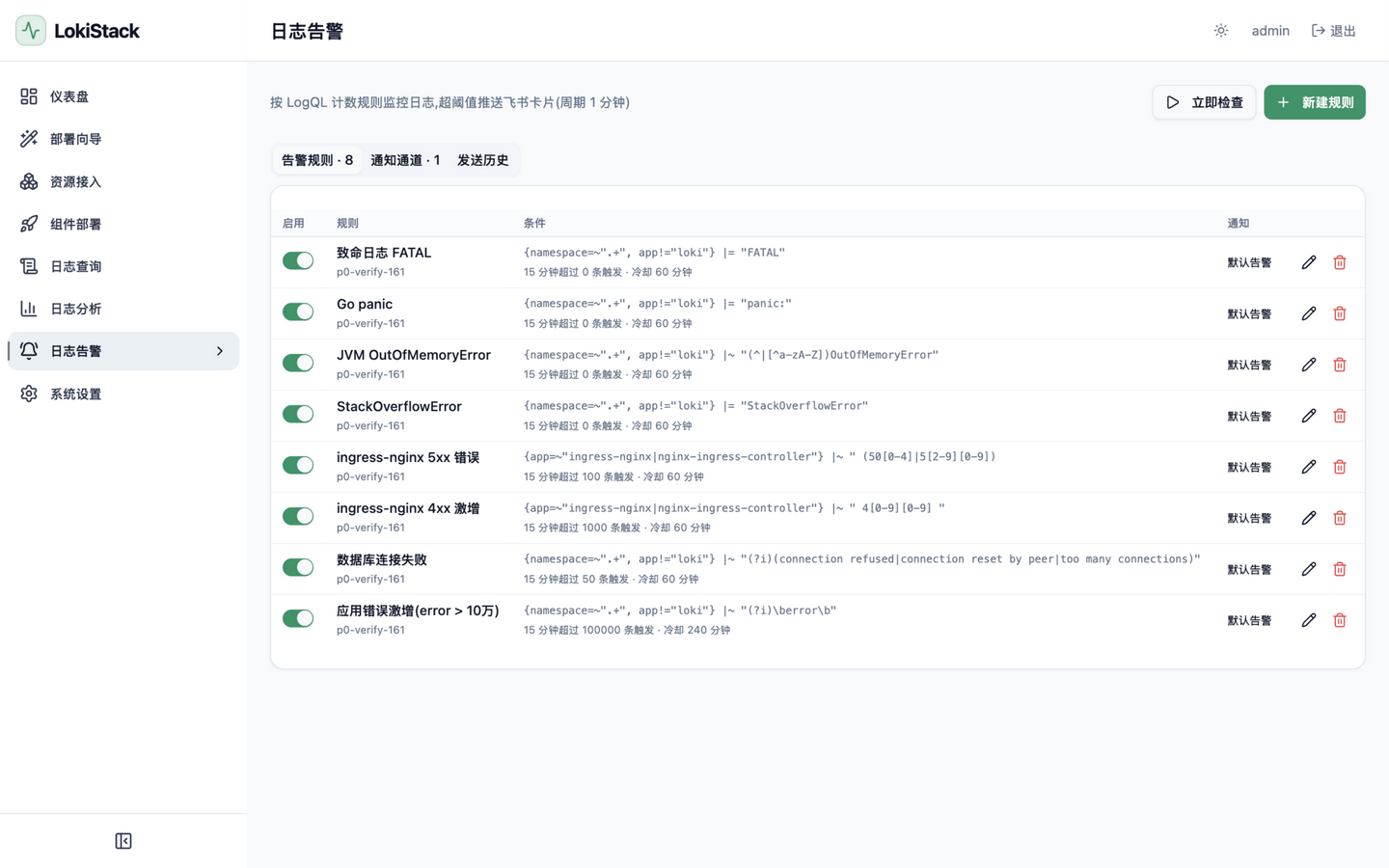 告警通知
