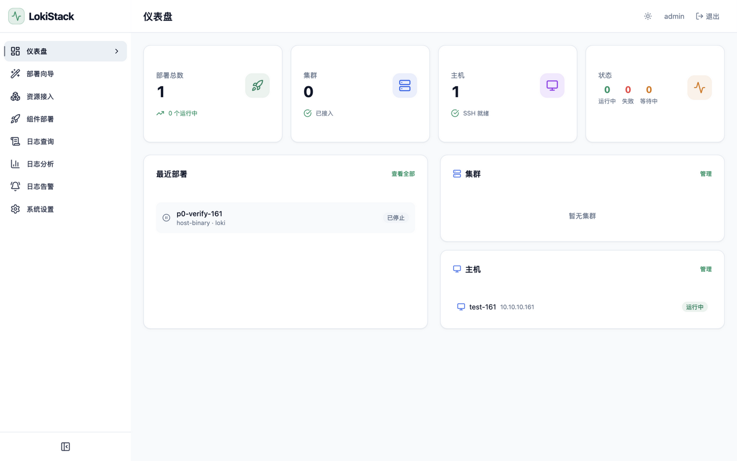 仪表盘